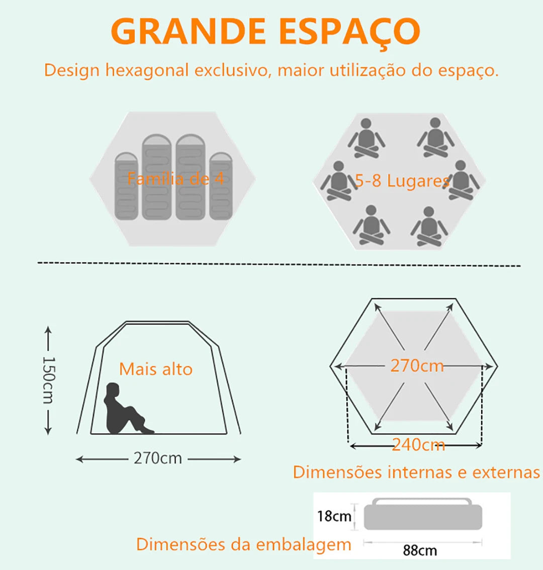 Joyfox Barraca Camping Iglu Automatica 4-8 Pessoas Impermeavel 3000mm com mosca de chuva para família, caminhadas praia pesca