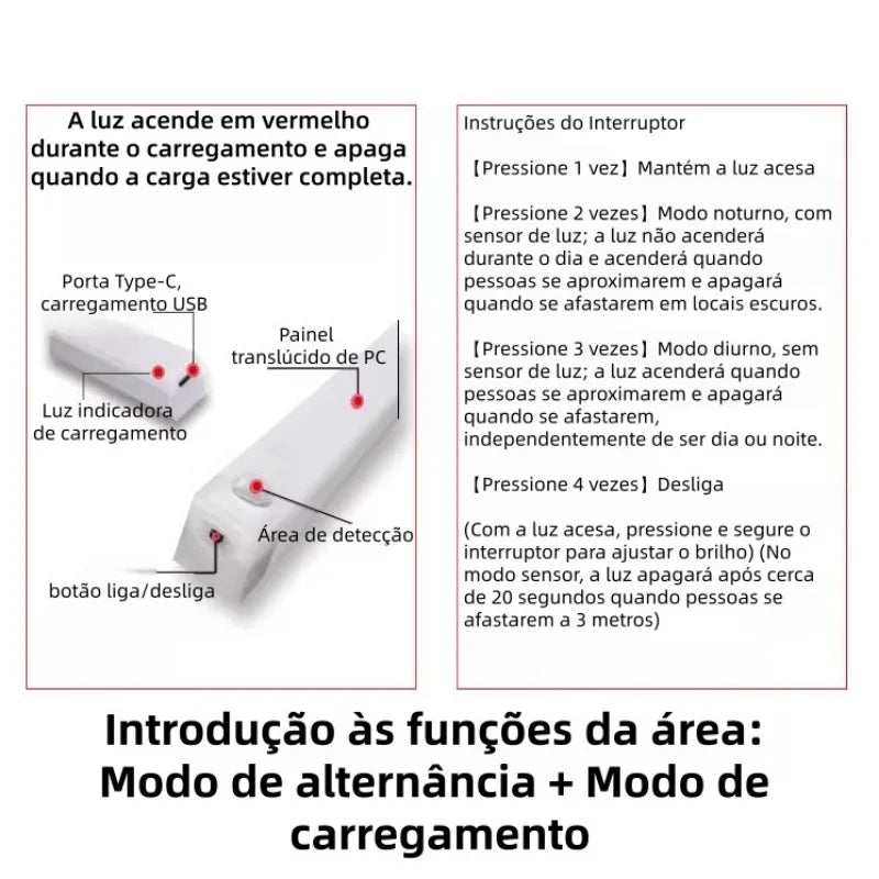 50/30/20cm Luz LED Sensor Inteligente Guarda Roupa Quarto Sem Fio Portátil Recarregável USB