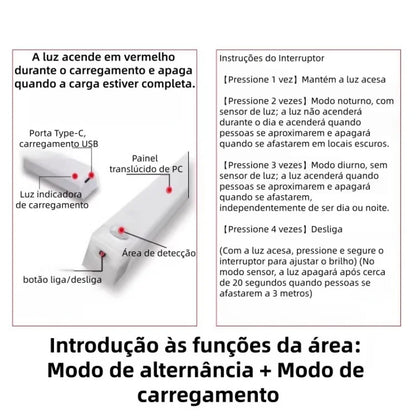 50/30/20cm Luz LED Sensor Inteligente Guarda Roupa Quarto Sem Fio Portátil Recarregável USB