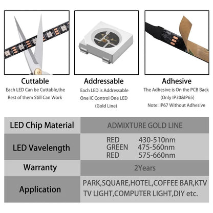 Ws2811 ws2812b ws2813 ws2815 30/60/144 pixels/leds/m 5050 rgbic tira led inteligente ws2812 luz ic endereçável individualmente dc5v/12v
