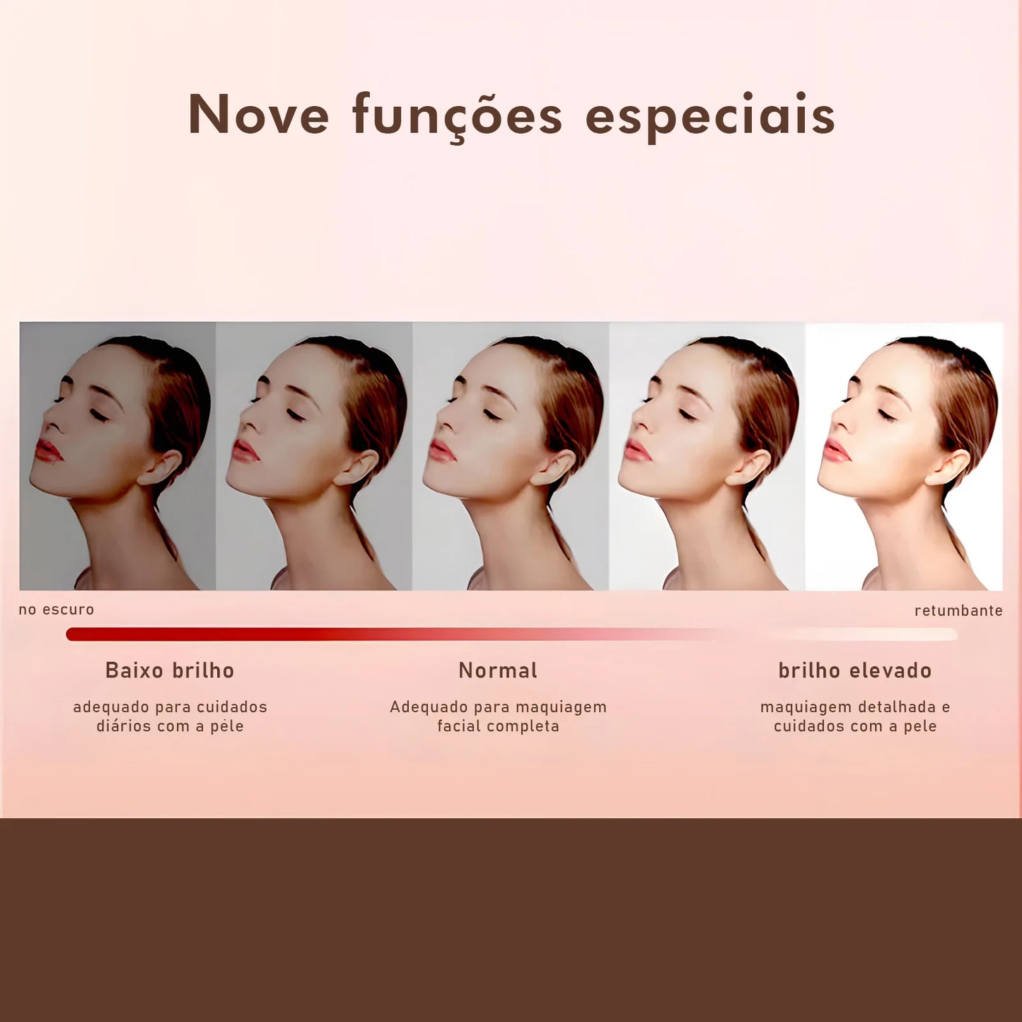 necessaries feminina，bolsa organizadora，necessaire femininaorganizador de bolsa，bolsas femininas promoção, Do Brasil
