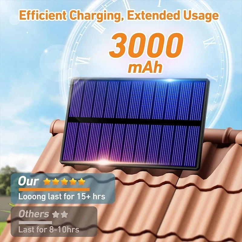 Luz solar ao ar livre super brilhante sensor de movimento solar forte energia led jardim lâmpada parede ip65 à prova dip65 água 3 modo trabalho