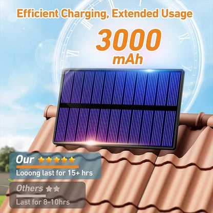 Luz solar ao ar livre super brilhante sensor de movimento solar forte energia led jardim lâmpada parede ip65 à prova dip65 água 3 modo trabalho