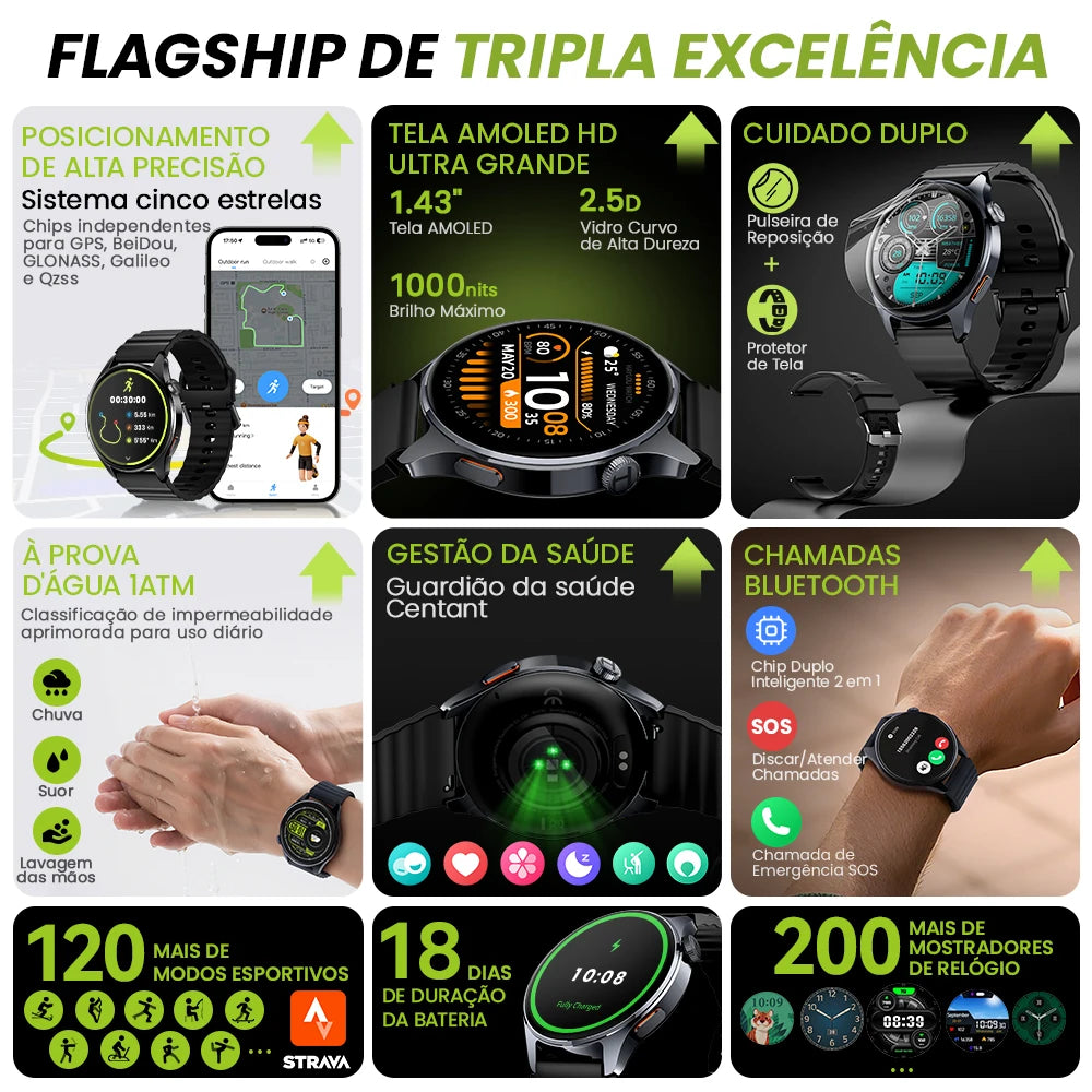 Relógio HAYLOU 4S GPS Smartwatch com Tela HD AMOLED de 1.43”, Posicionamento GPS por 5 Satélites, 120+ Modos de Treino, Relógio Inteligente para Fitness