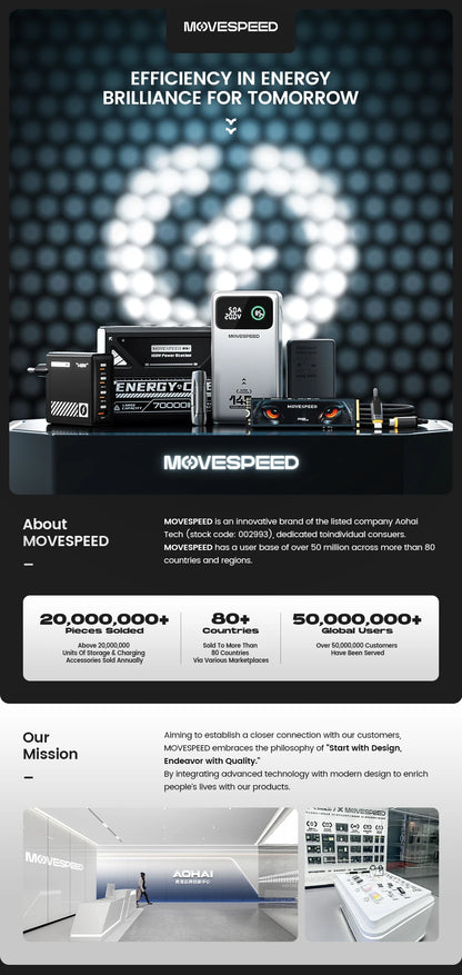 Movespeed s10 banco de potência magnético fino 10000mah pd20w carregador portátil bateria externa sem fio para iphone 16 samsung powerbank