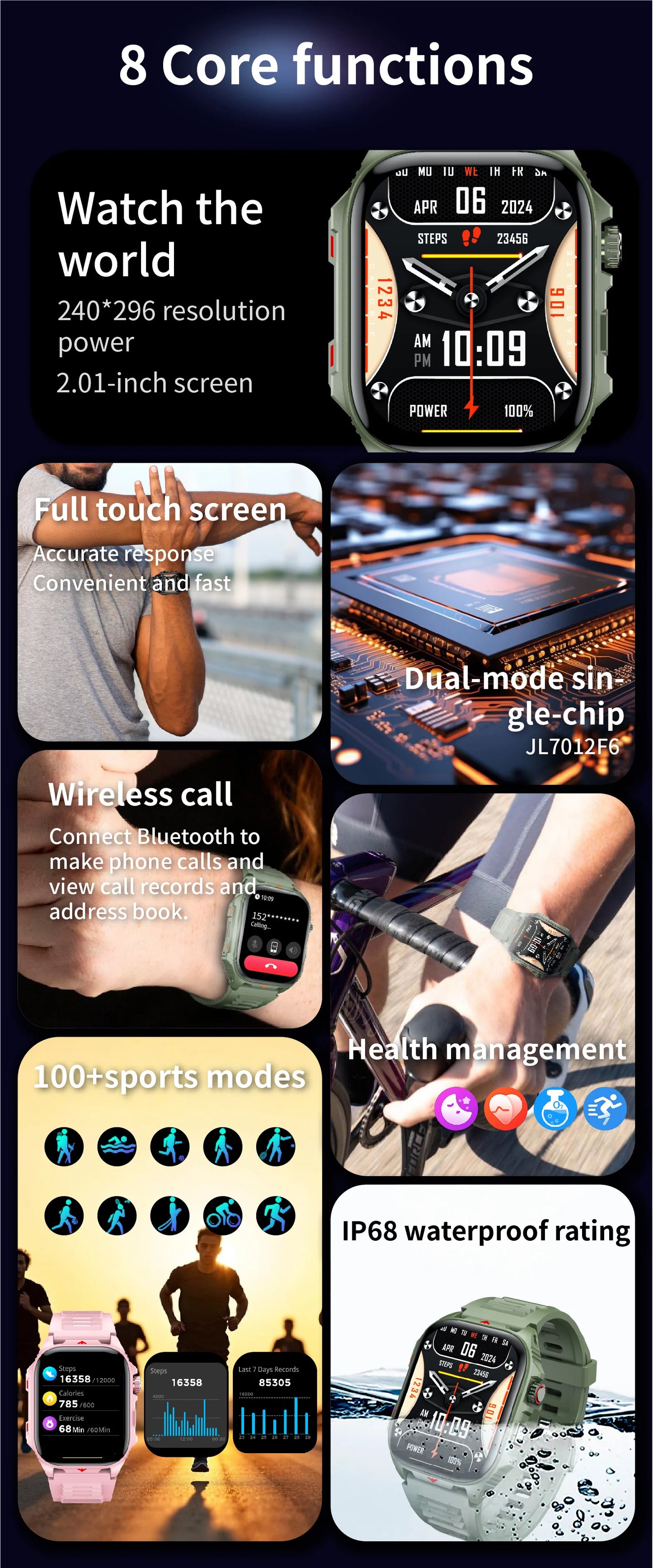 Relógio Inteligente Eletrônico com Chamada BT, Monitor de Frequência Cardíaca, Smartwatch, Rastreador de Fitness, Relógios Esportivos à Prova d'Água para Homens e Mulheres Android 2026