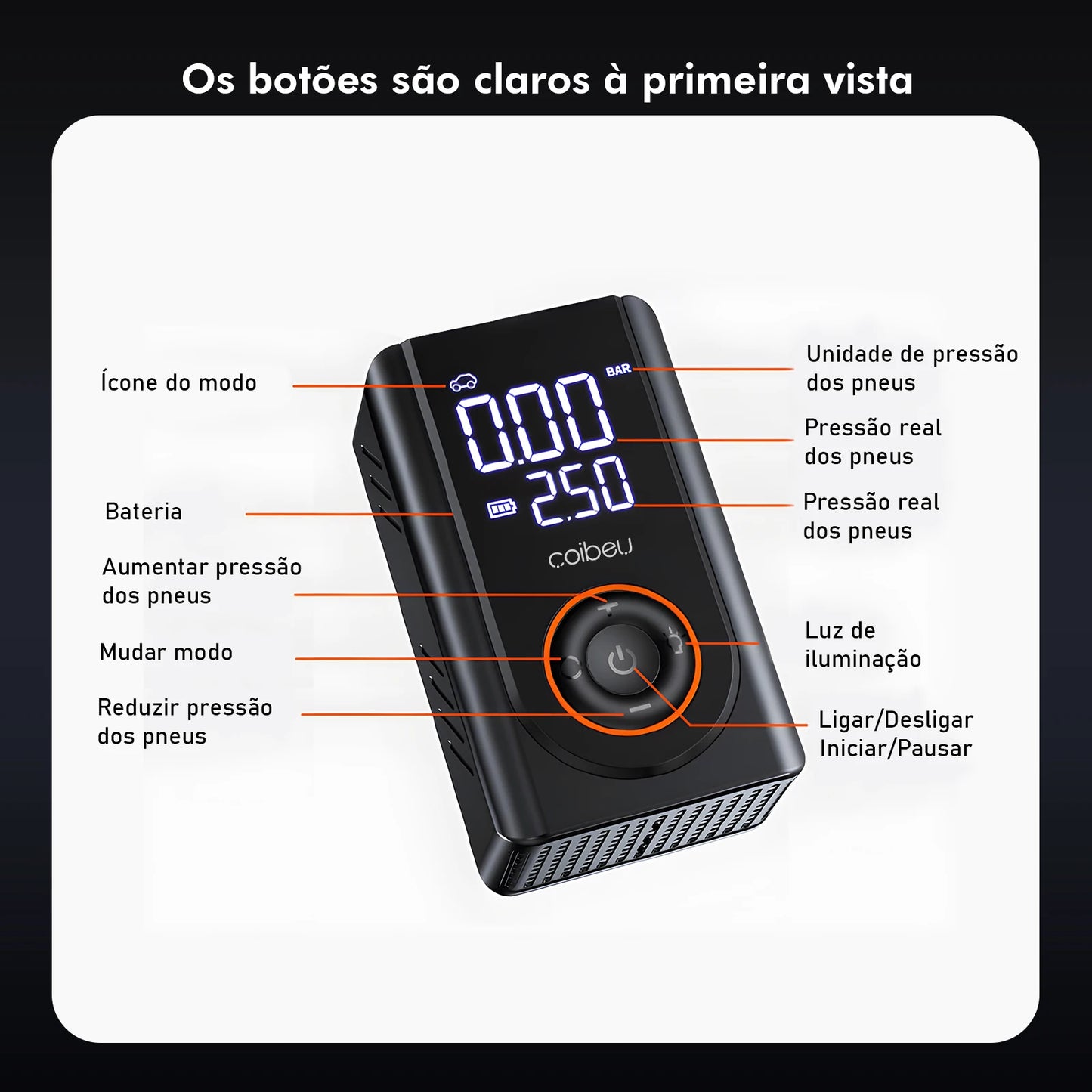Bomba de Ar Portátil Sem Fio 60W, Bateria Recarregável 3600mAh, 150PSI, 5 Modos, LED/SOS, Type-C, Automática para Carro/Moto