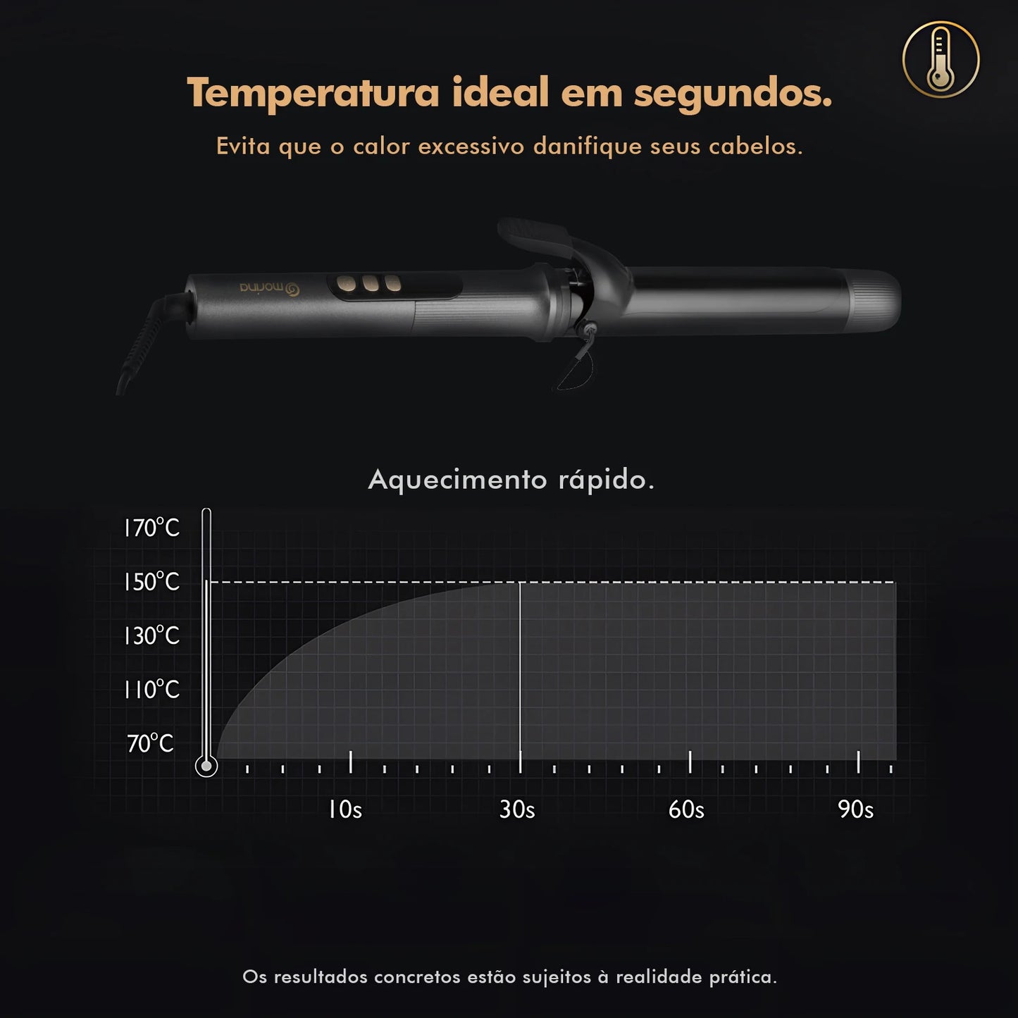 Modelador de Cabelo 32mm com Display LCD, Preto e Dourado, 5 Temperaturas (140°C-220°C), Revestimento Cerâmico, Bivolt 110-220V