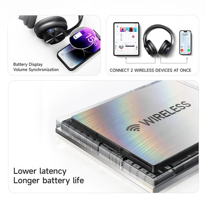 Picun b8 fones de ouvido bluetooth 120h playtime fone de ouvido sem fio bluetooth 3eq modo baixa latência chamadas mãos-livres sobre fones de ouvido