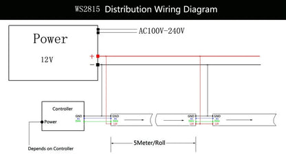 Ws2811 ws2812b ws2813 ws2815 30/60/144 pixels/leds/m 5050 rgbic tira led inteligente ws2812 luz ic endereçável individualmente dc5v/12v