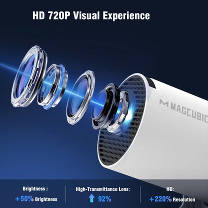 Novo Projetor HY300 4K Android 290ANSI Allwinner H726 BT5.4 1080P 1280*720P Projetor de Cinema em Casa para Uso Externo