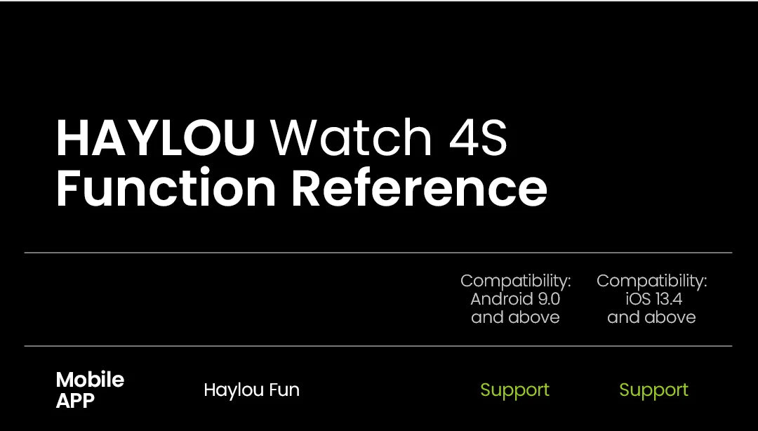 Relógio HAYLOU 4S GPS Smartwatch com Tela HD AMOLED de 1.43”, Posicionamento GPS por 5 Satélites, 120+ Modos de Treino, Relógio Inteligente para Fitness