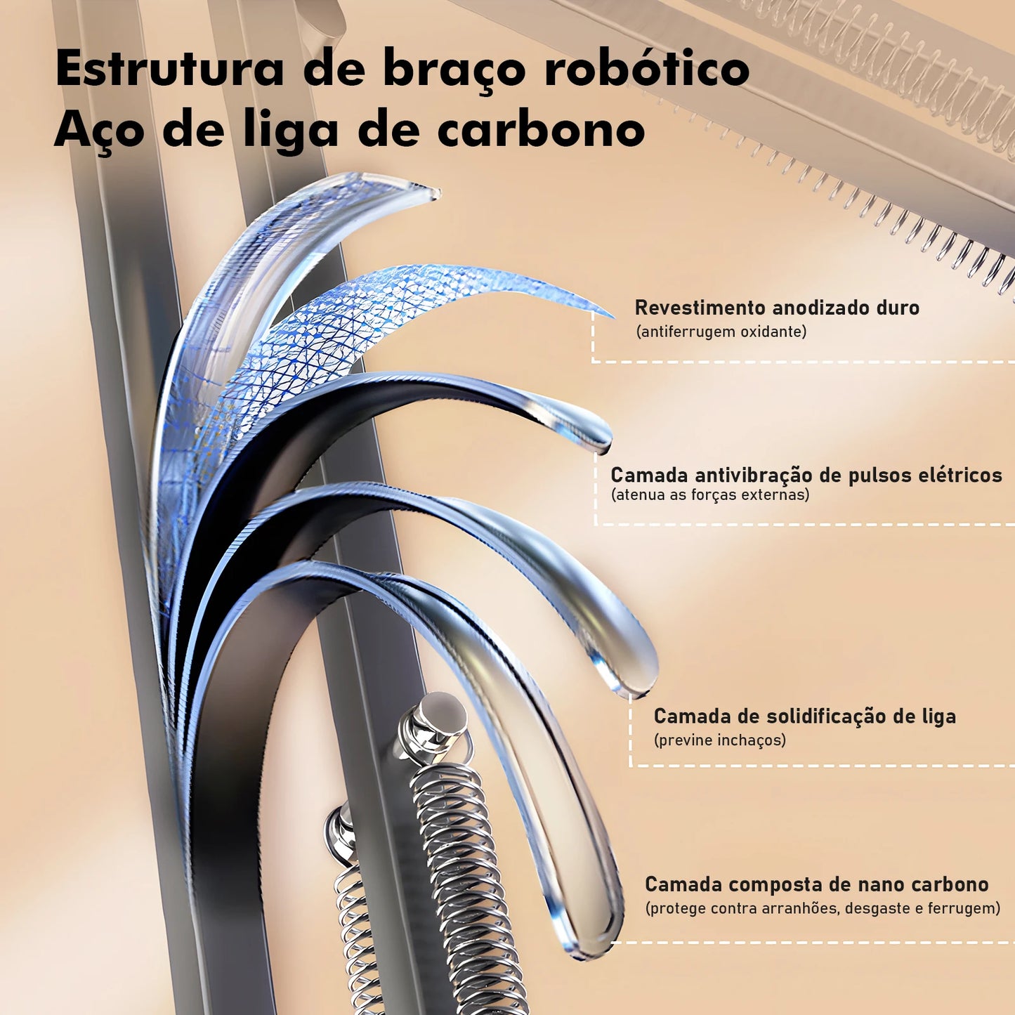 Suporte de Braço Metálico Articulado para Cabeceira - Ajuste 360°, Compatível com Celular e Tablet, Fácil Instalação, Coibeu