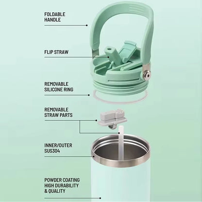 Copo Térmico de Viagem 600ML em Aço Inoxidável com Parede Dupla e Isolamento a Vácuo