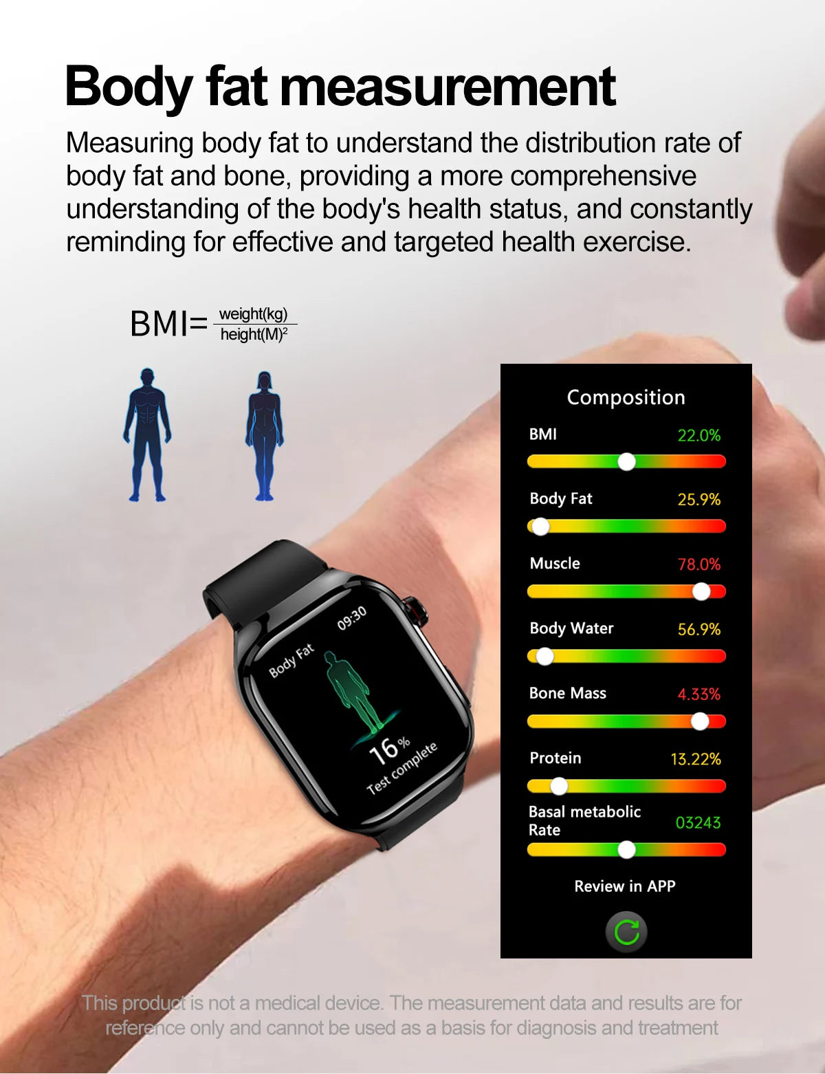2025new micro exame físico relógio inteligente para homens ácido úrico gordura corporal cinco órgãos relógios de saúde bluetooth chamada smartbracelet
