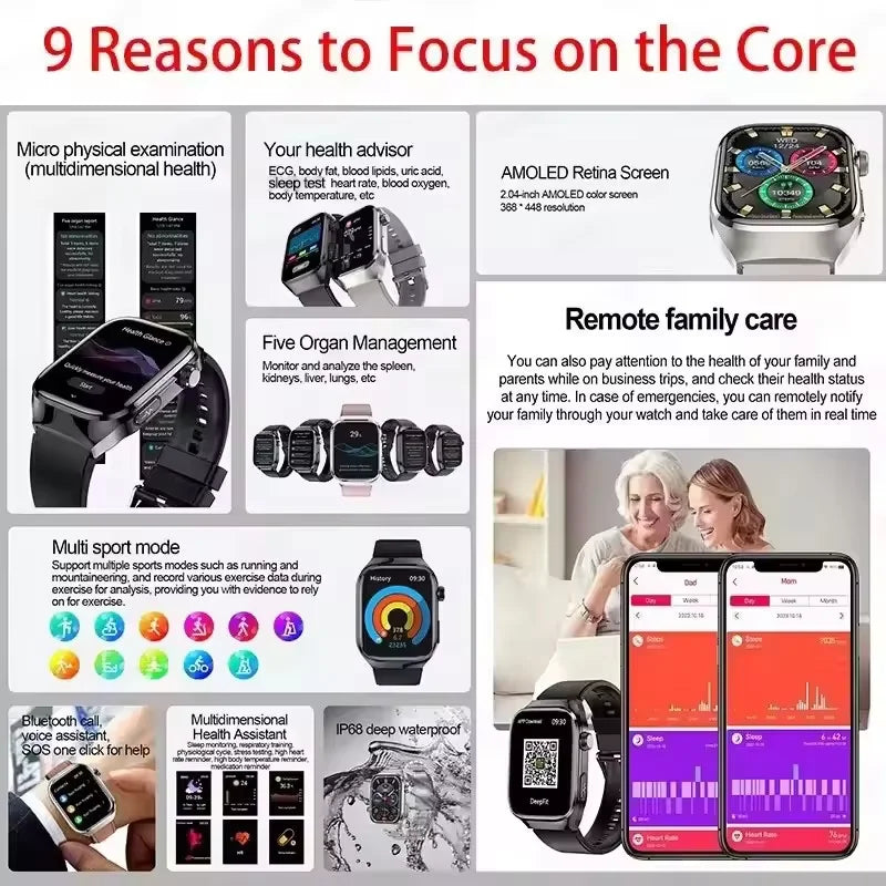 2025new micro exame físico relógio inteligente para homens ácido úrico gordura corporal cinco órgãos relógios de saúde bluetooth chamada smartbracelet