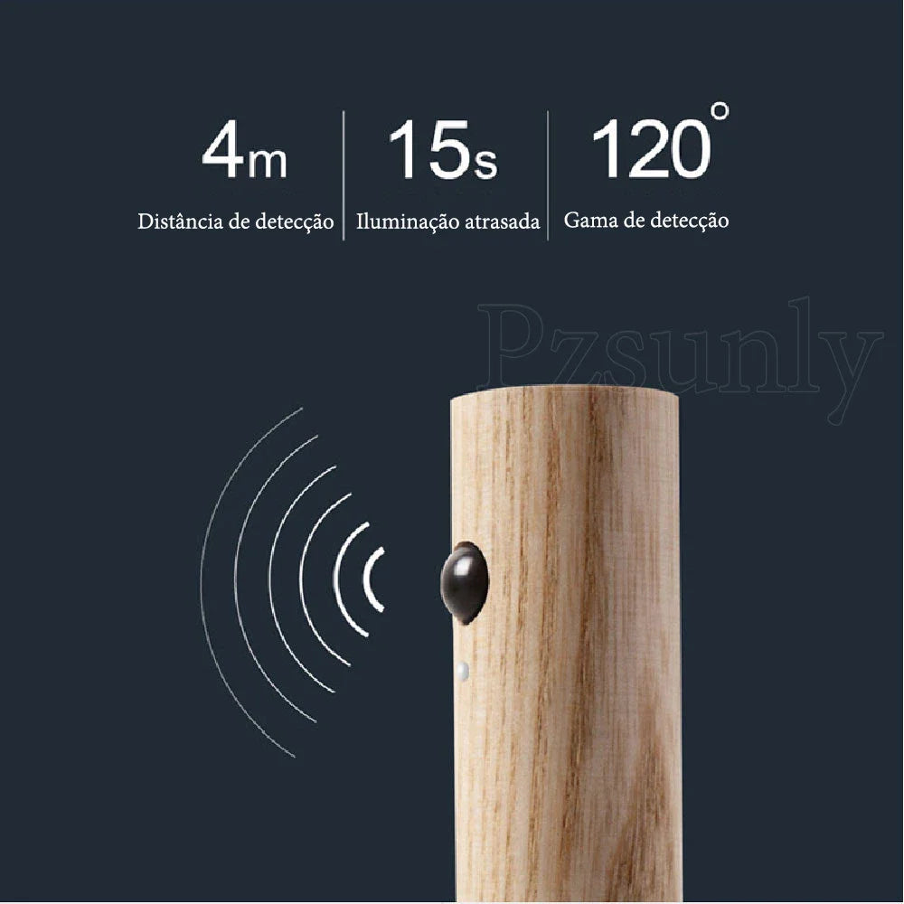 Led Sensor De Movimento Luz Usb Recarregável Lâmpada Cabeceira Luz Da Noite Brilho Ajustável Quarto Escadas