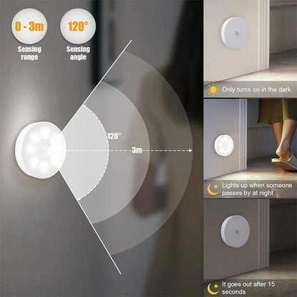 2 ~ 6 pacote sensor de movimento led night light usb recarregável 3 cores noite lâmpada armário guarda-roupa escada sem fio luz do armário