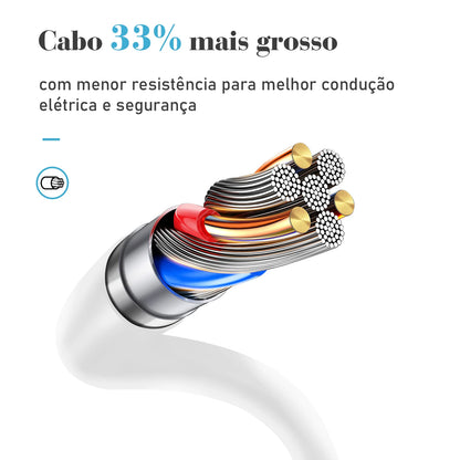 Extensão tomada,Extensão elétrica,Tomada usb,Filtro de linha de tomada,Regua tomadas de energia,Extensao eletrica,110-220V,10A