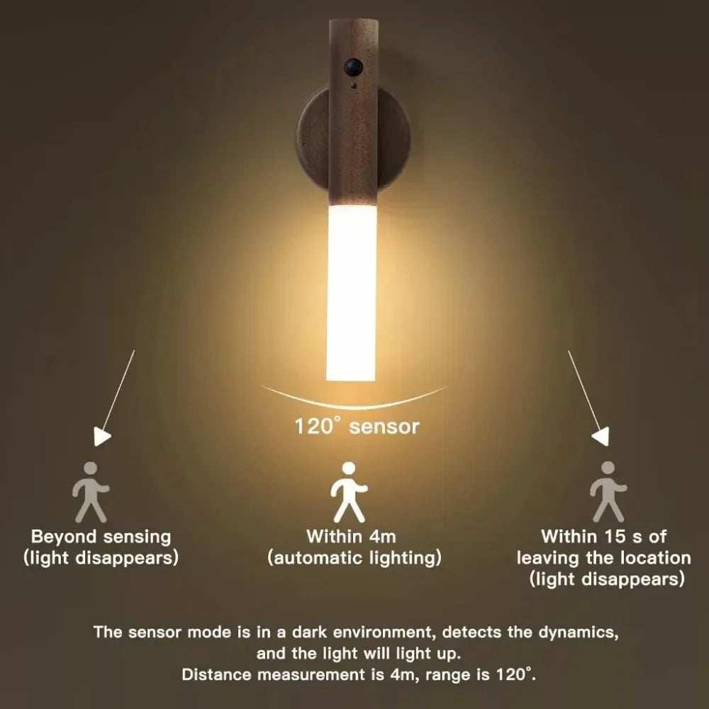 Led Sensor De Movimento Luz Usb Recarregável Lâmpada Cabeceira Luz Da Noite Brilho Ajustável Quarto Escadas