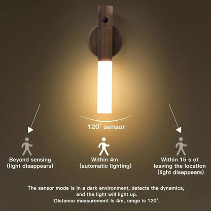 Led Sensor De Movimento Luz Usb Recarregável Lâmpada Cabeceira Luz Da Noite Brilho Ajustável Quarto Escadas