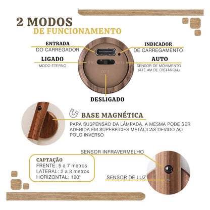 Luminária Led Recarregável Portátil Bastão com Sensor de Movimento para Mesa e Parede