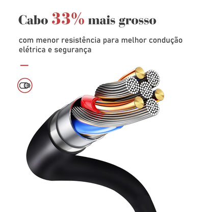 Estenção de tomadas，Filtro de linha，Extensão tomada，Extensão elétrica，Tomada usb，Filtro de linha de tomada，Extensao eletrica，10A