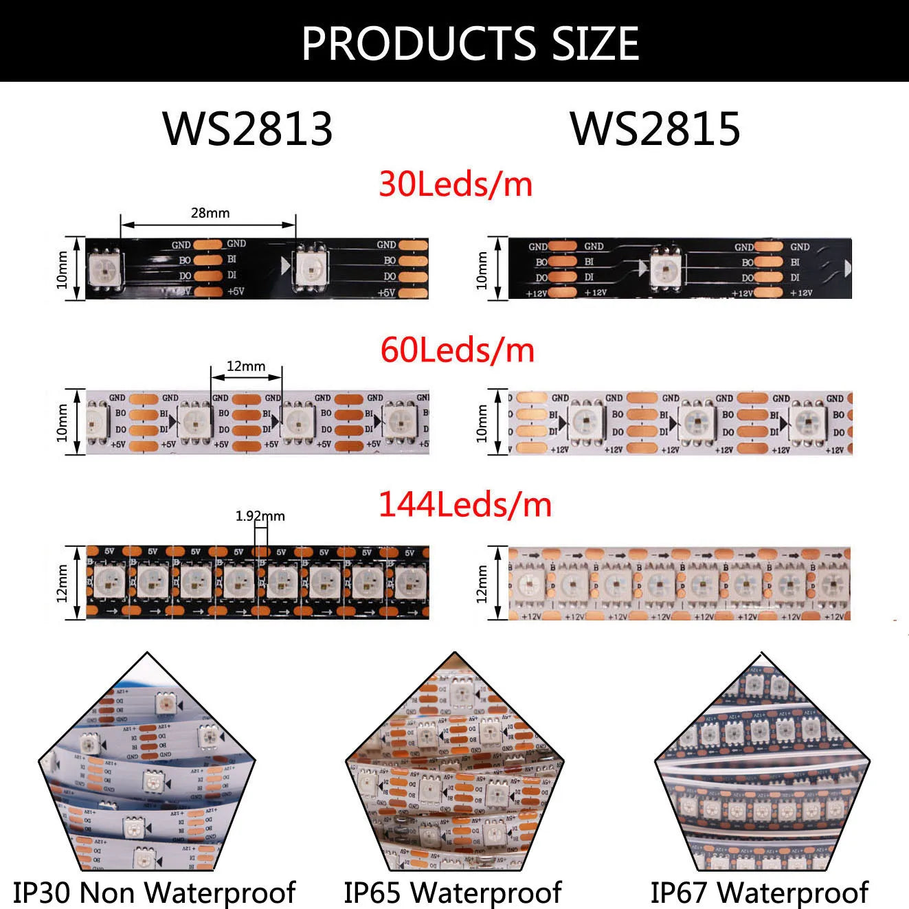 Ws2811 ws2812b ws2813 ws2815 30/60/144 pixels/leds/m 5050 rgbic tira led inteligente ws2812 luz ic endereçável individualmente dc5v/12v