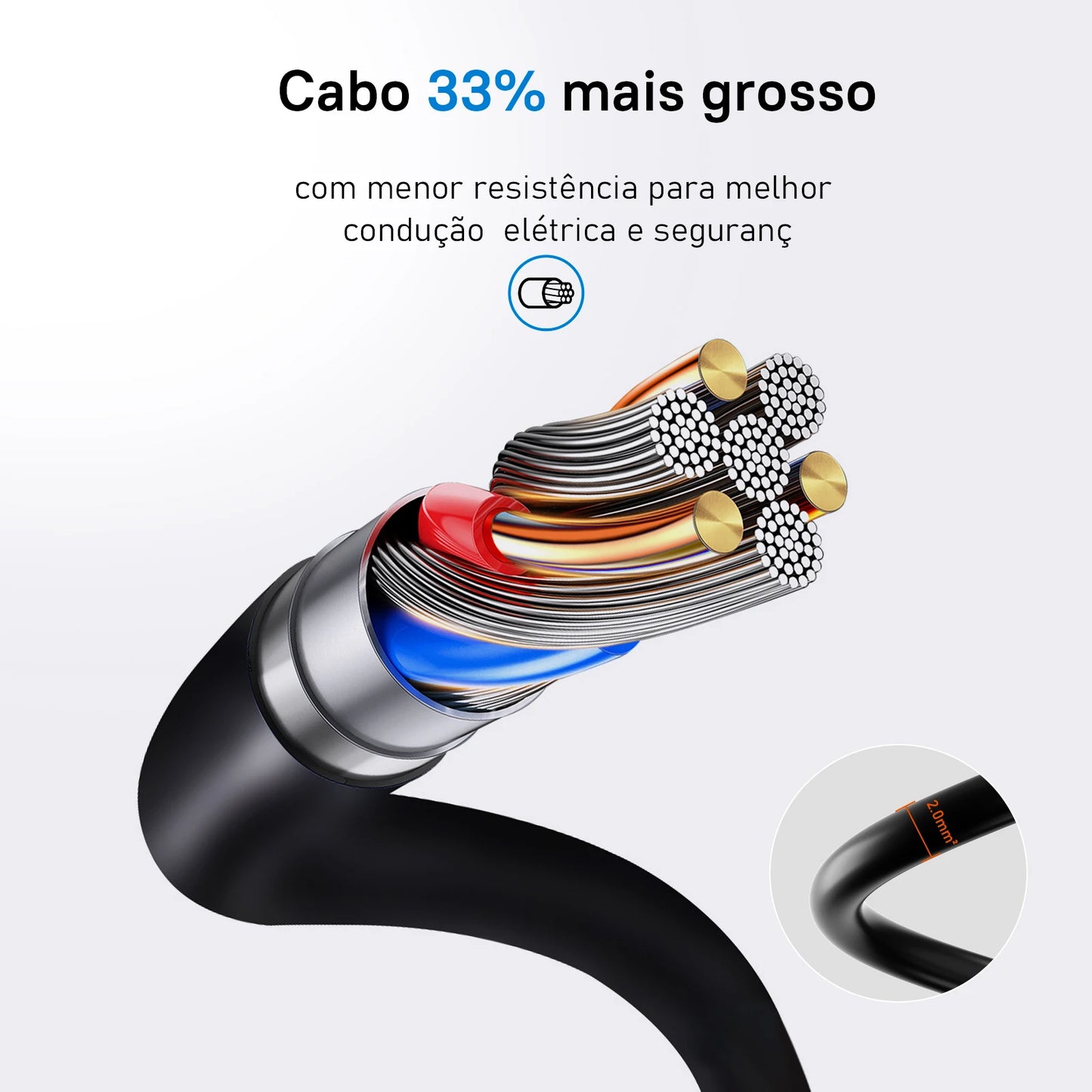 Tomada Múltipla Padrão Brasileiro 3 Tomadas + 2USB + Type-C， Extensão Elétrica， Filtro de Linha， Extensão Tomada， Coibeu