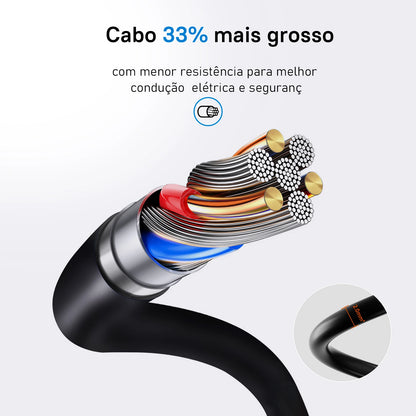 Tomada Múltipla Padrão Brasileiro 3 Tomadas + 2USB + Type-C， Extensão Elétrica， Filtro de Linha， Extensão Tomada， Coibeu