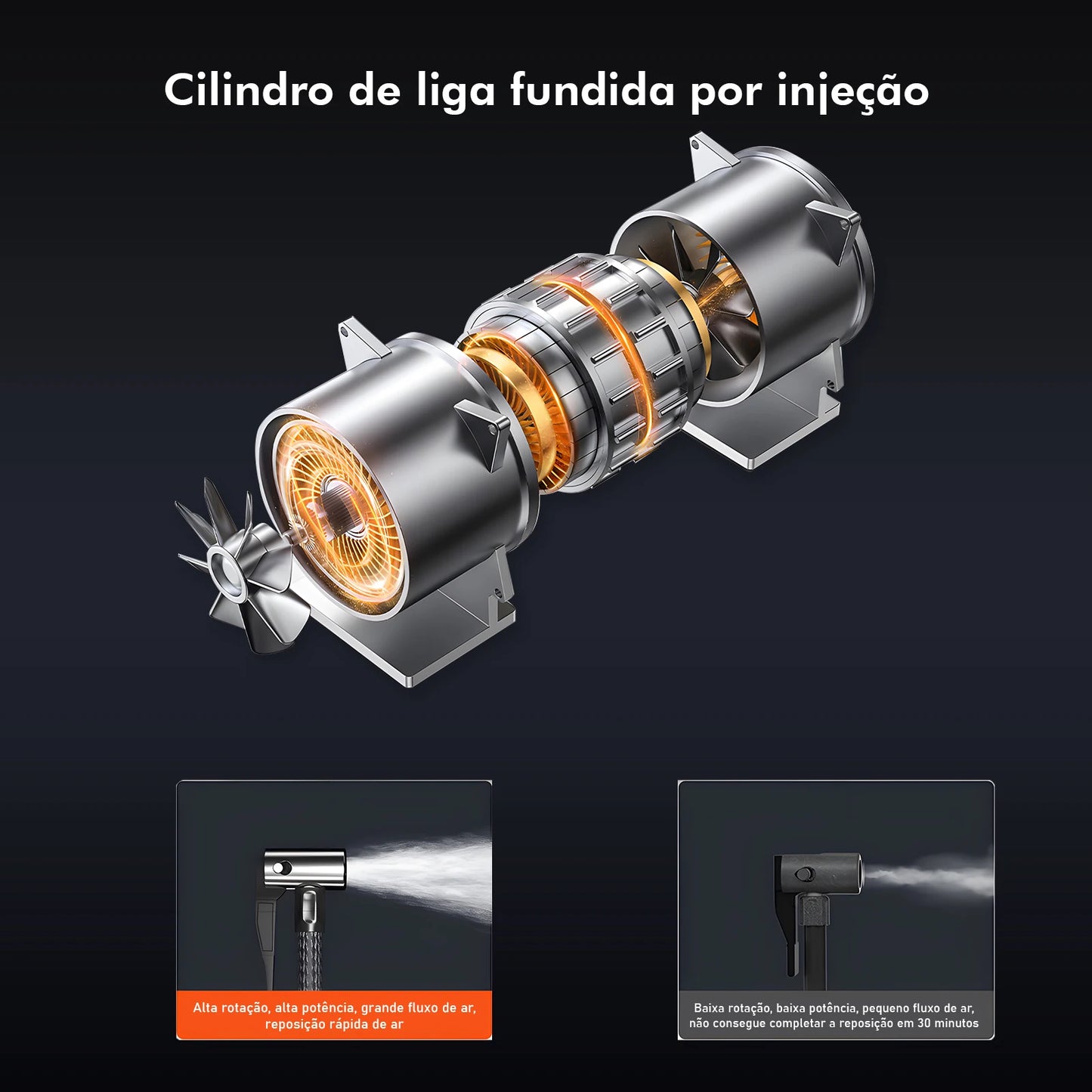 Bomba de Ar Portátil Sem Fio 60W, Bateria Recarregável 3600mAh, 150PSI, 5 Modos, LED/SOS, Type-C, Automática para Carro/Moto