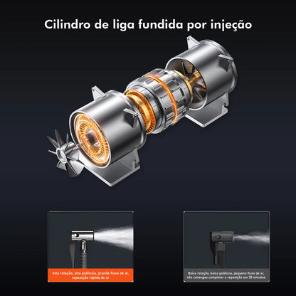 Bomba de Ar Portátil Sem Fio 60W, Bateria Recarregável 3600mAh, 150PSI, 5 Modos, LED/SOS, Type-C, Automática para Carro/Moto