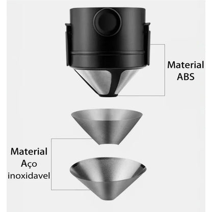 Mini Filtro de Café Dobrável Portátil Suporte de Café Reutilizável Suporte de Funil Cestas Gotejador