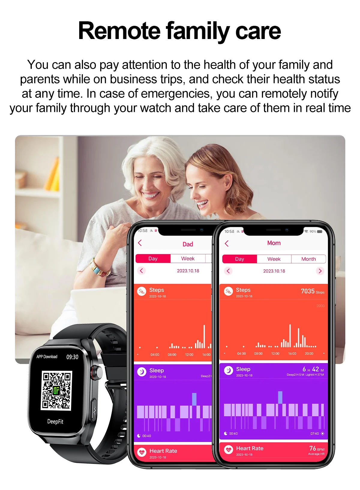 2025new micro exame físico relógio inteligente para homens ácido úrico gordura corporal cinco órgãos relógios de saúde bluetooth chamada smartbracelet